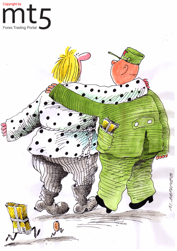 Rusia dan Cina menetapkan nilai milyar pada dana investasi negara