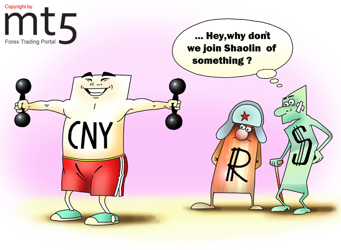 Chinese Yuan hits its all-time high