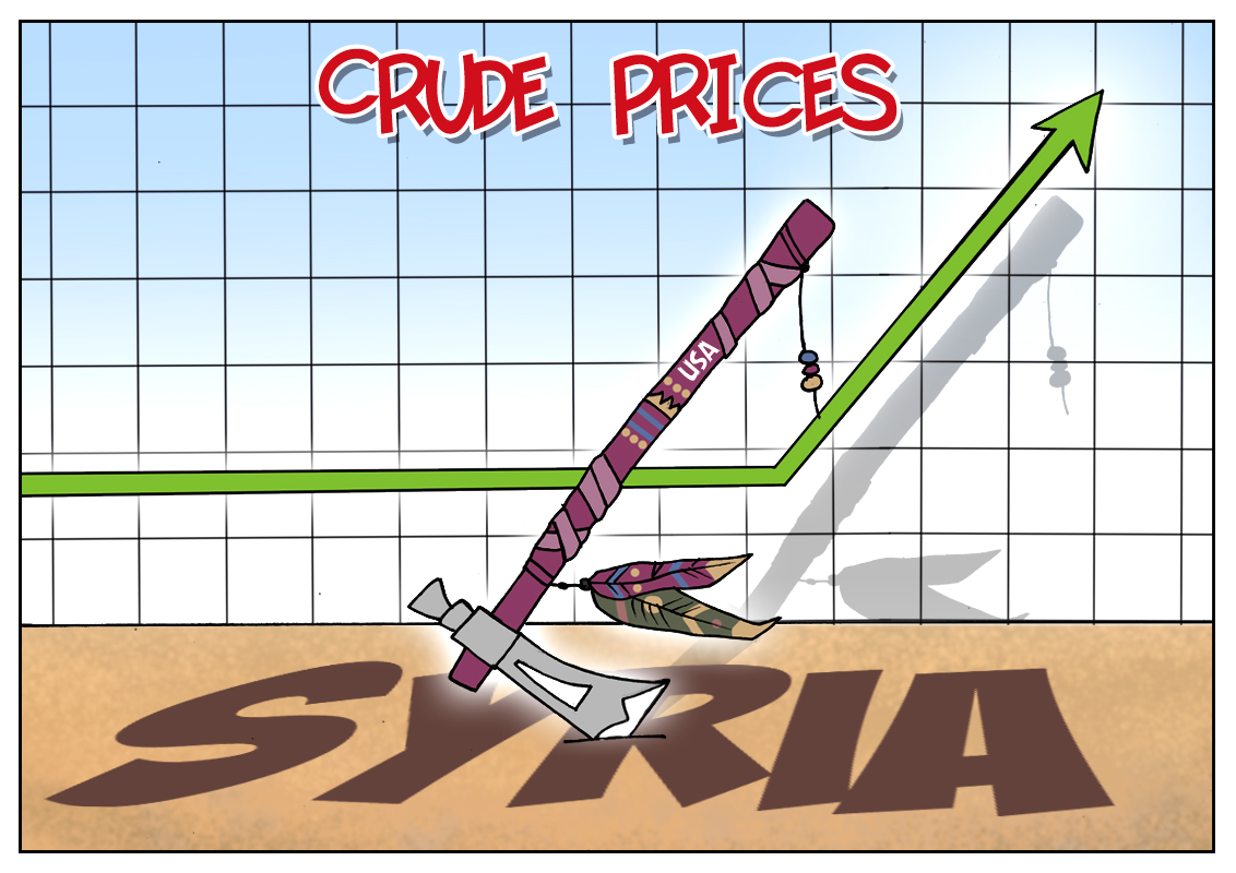 Bagaimanakah kenaikan harga minyak dapat bertahan?