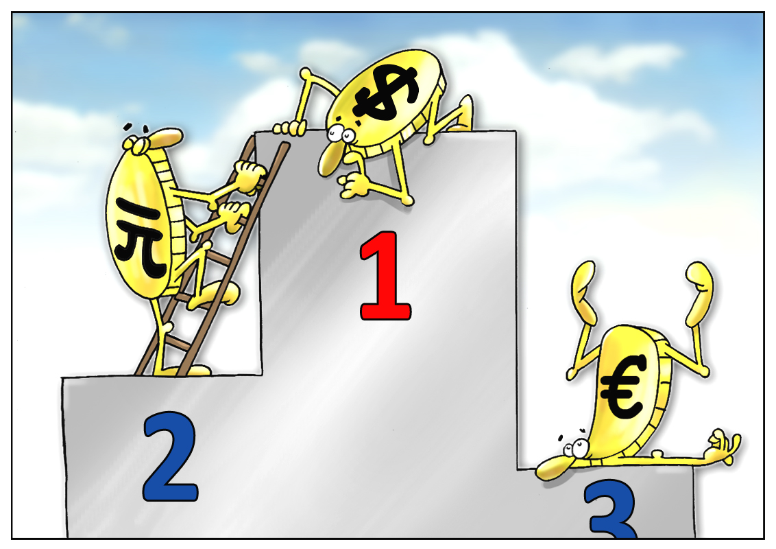 Chinese global expansion