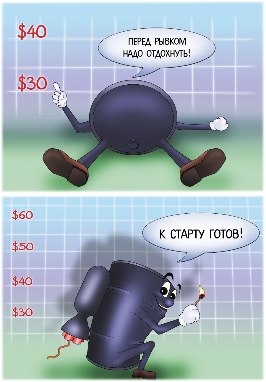 Нефть уходит в минус в преддверии встречи ОПЕК 