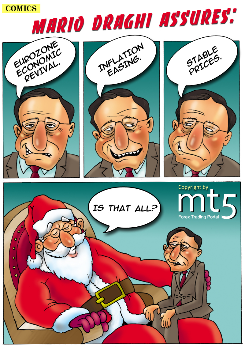 Mario Draghi Optimis Mengenai 2013 