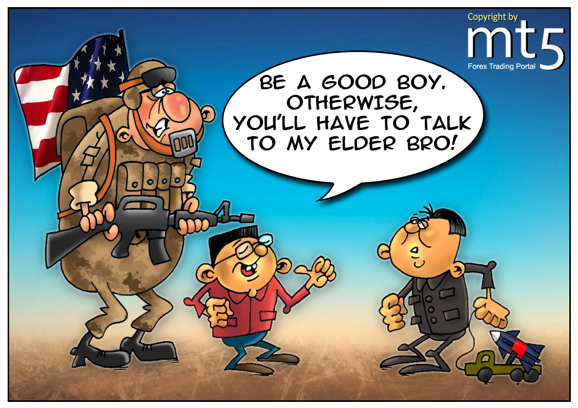 U.S. and South Korea ally against North Korea