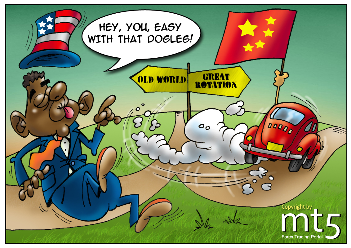 Perputaran dunia menuju Cina yang akan segera melaju