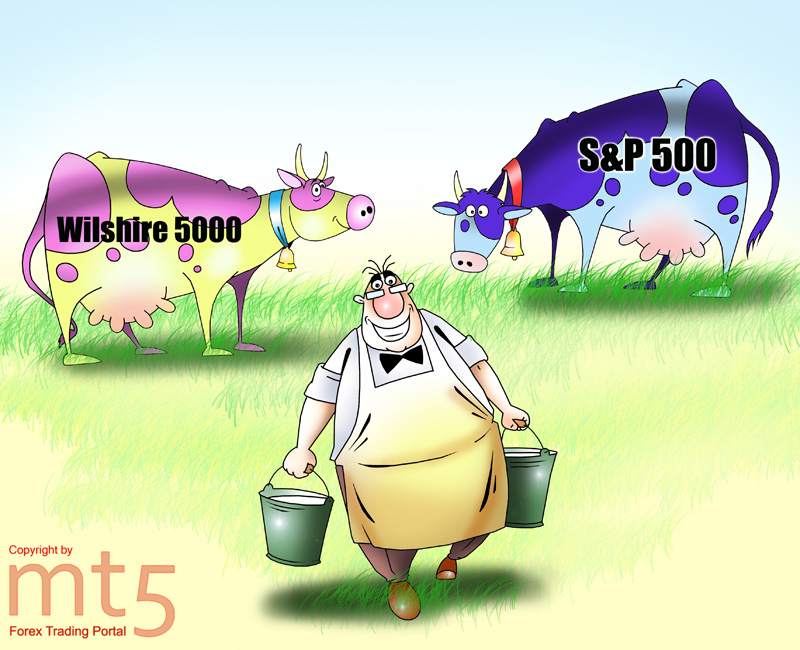 Nilai saham AS naik sebesar $12 triliun dalam tiga tahun