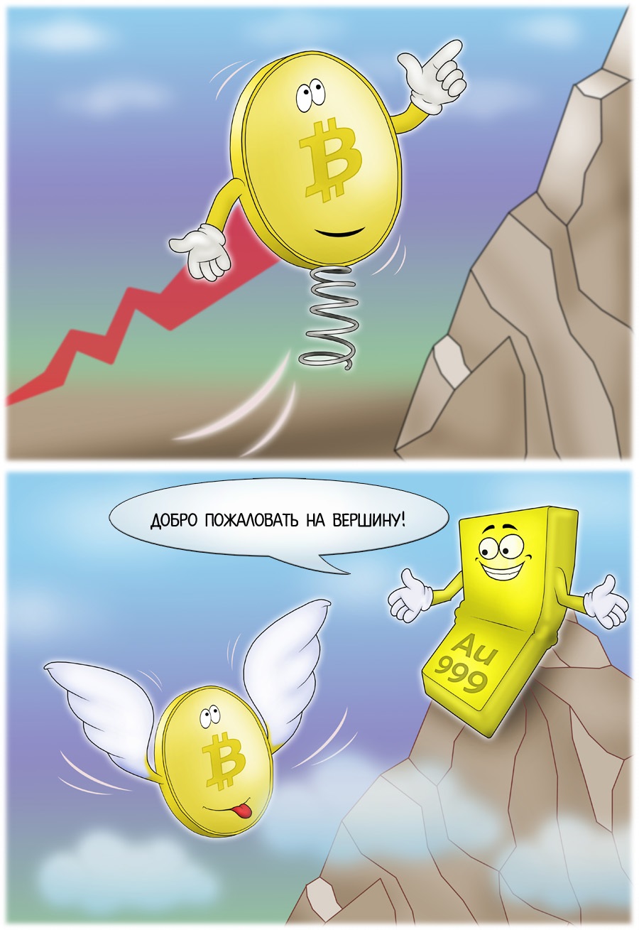 Биткоин сравнялся в цене с унцией золота