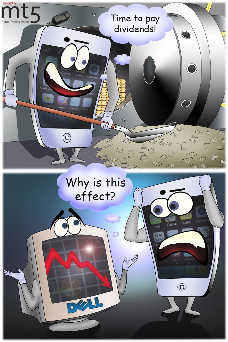 Keuntungan Sepanjang Masa Menurunkan Saham-Saham Perusahaan Teknologi Tinggi