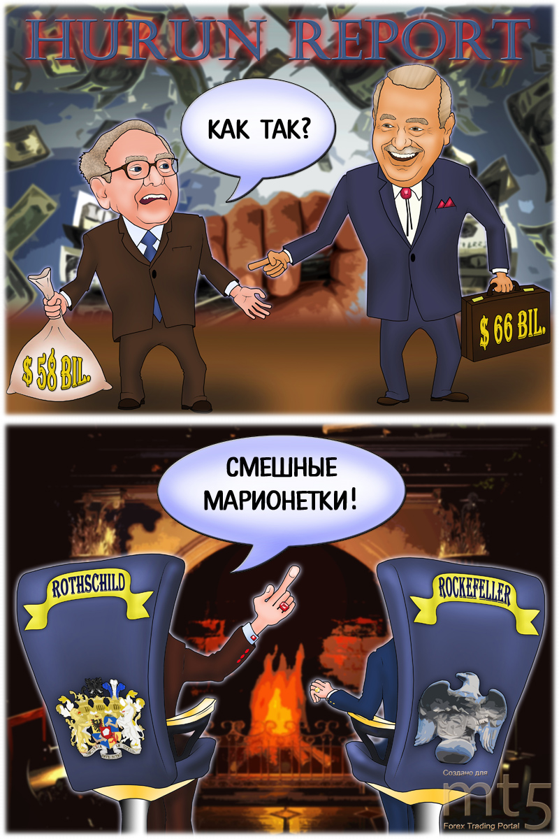 Азию назвали мировым лидером по количеству миллиардеров