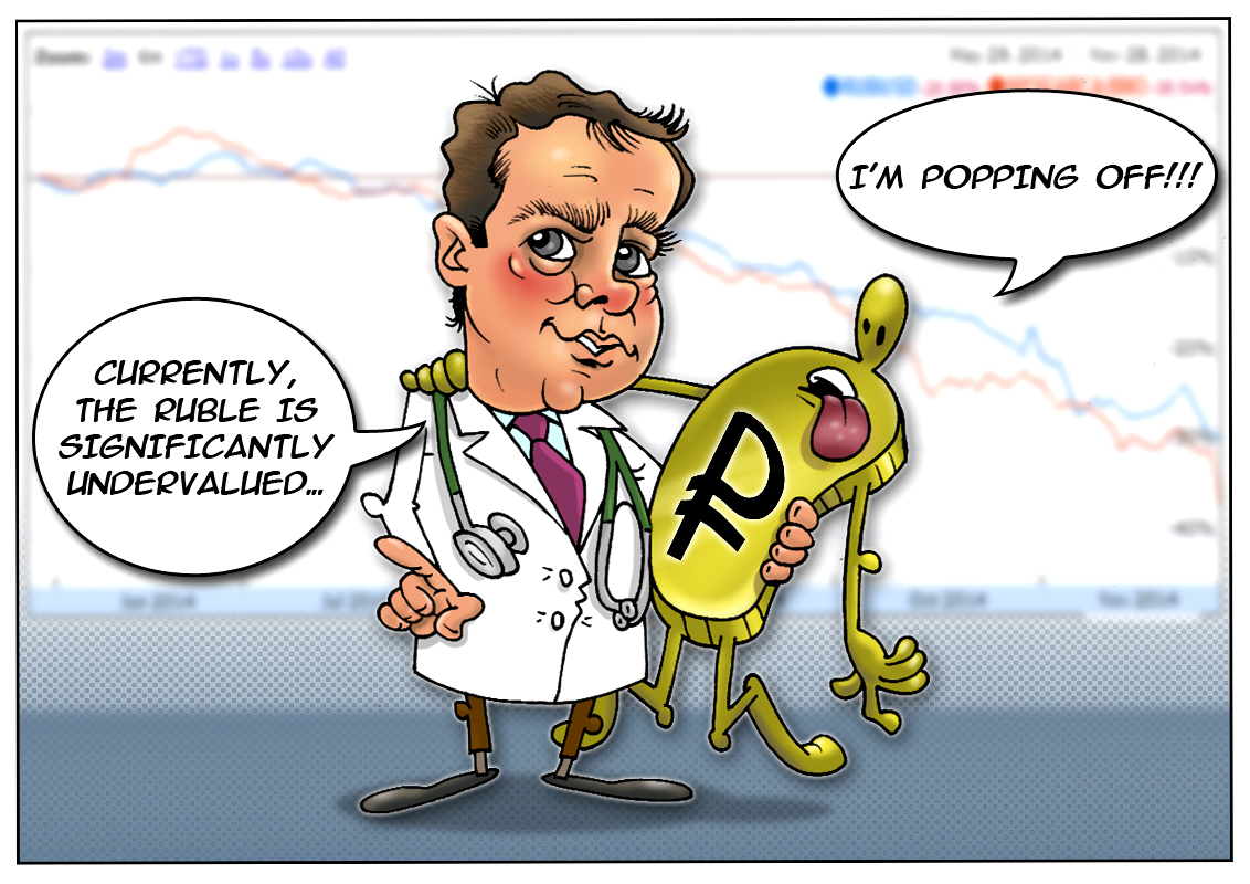 Ruble undervalued