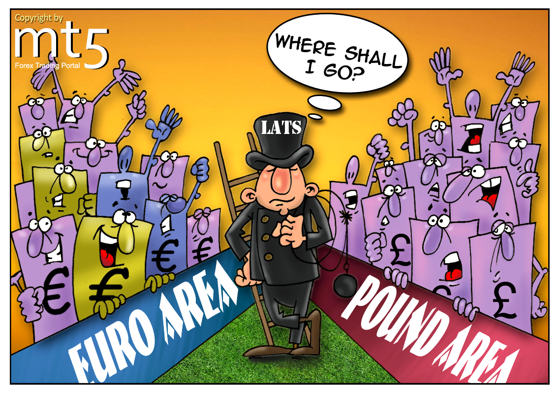 UK sets up Pound Area