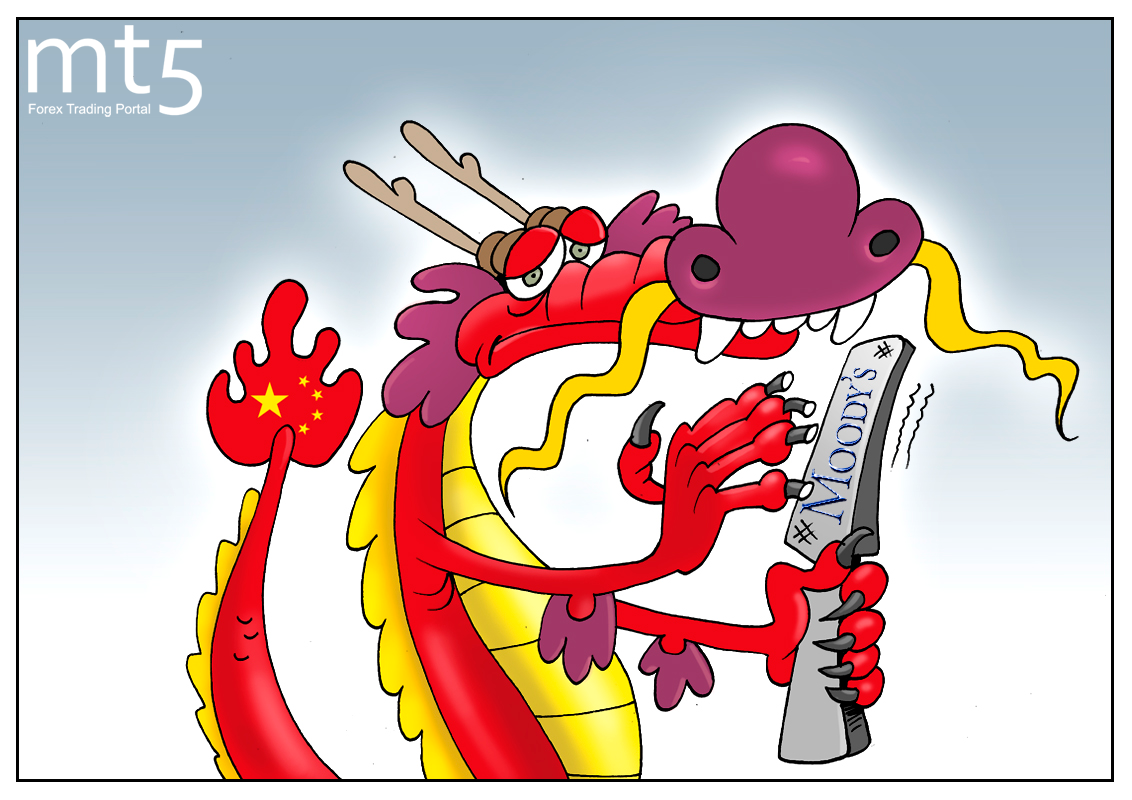 Moody's downgrades China&rsquo;s credit rating