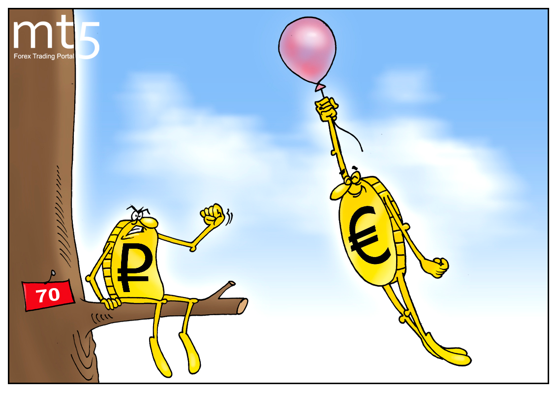 https://forex-images.mt5.com/humor/img597f4470896a8.png