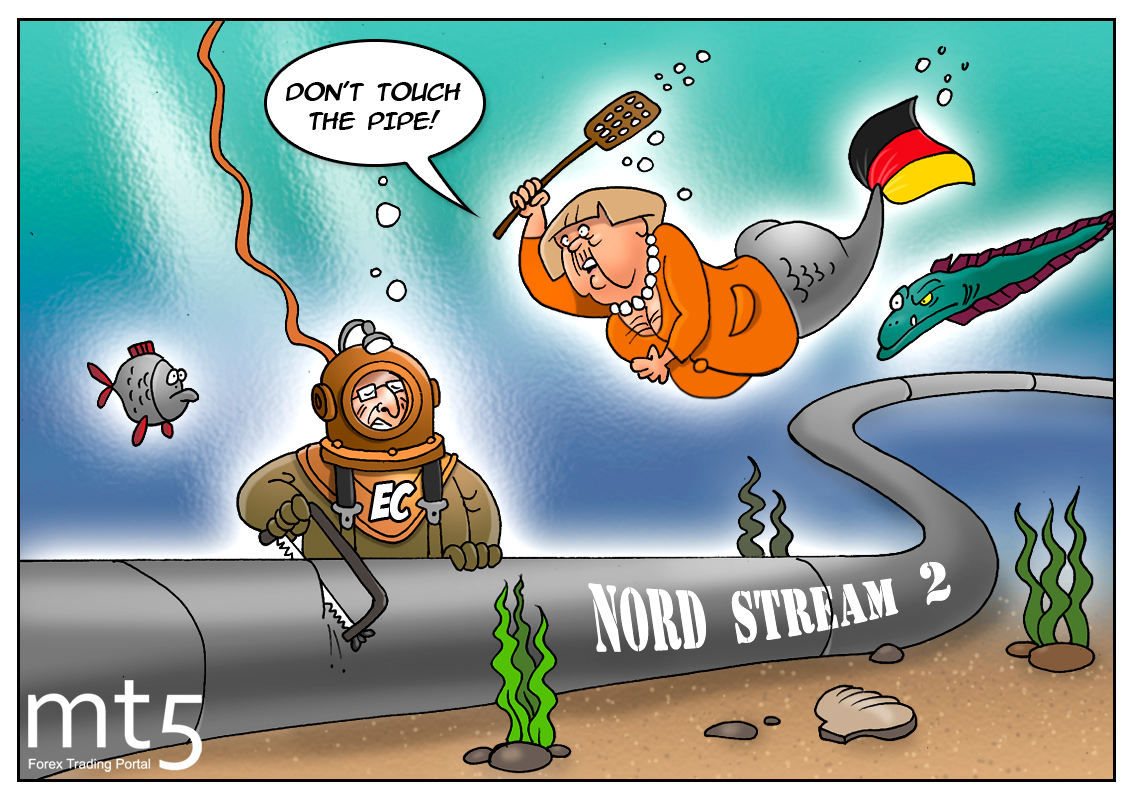 Fx Co Germany Backs Up Nord Stream 2