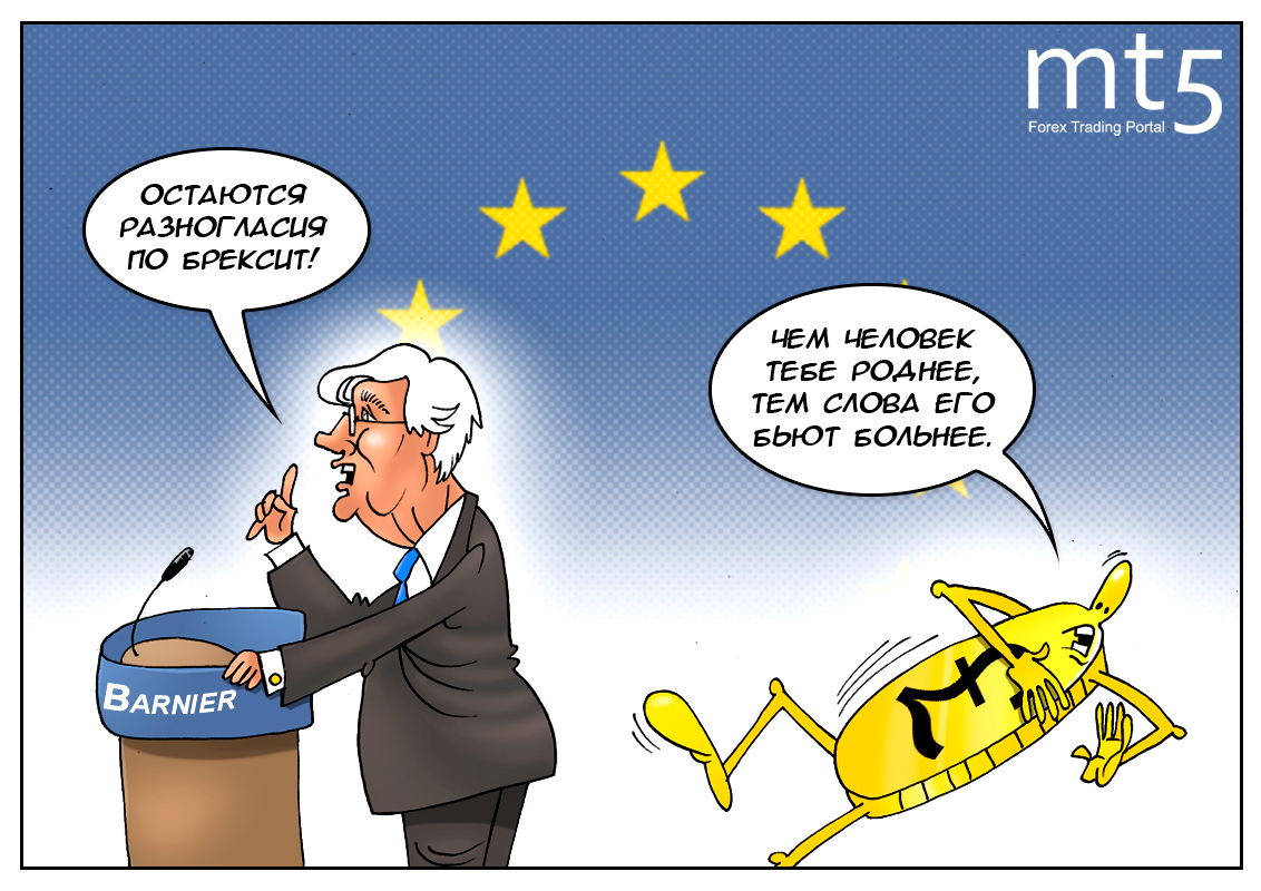 Вместе поневоле, или Brexit и фунт, скованные одной цепью