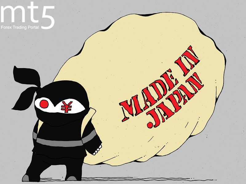 Экспорт из Японии вырос на 12% в январе