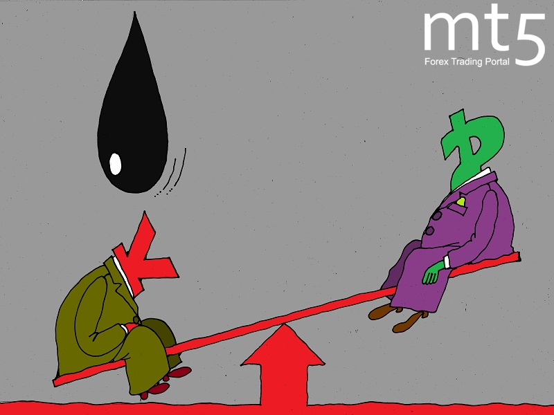 Китай запустил фьючерсы на нефть в юанях