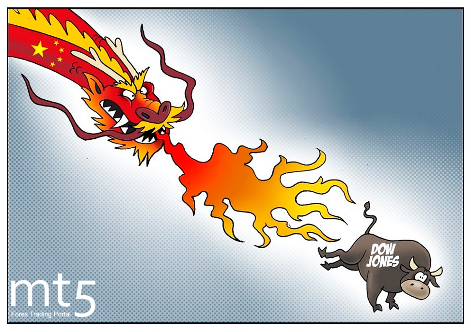 Случился неприятнейший сюрприз... Технологический сектор тянет индексы вниз!