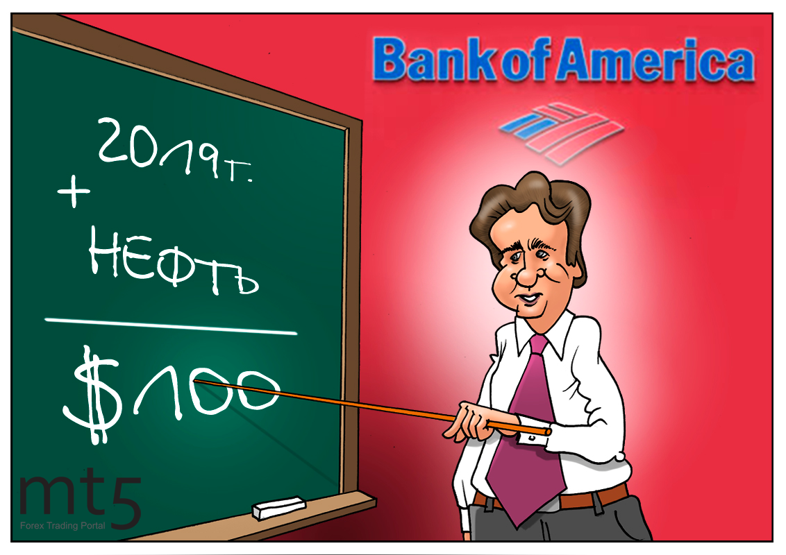 Хороший прогноз: Нефть продолжит дорожать, будем снова кайфовать!