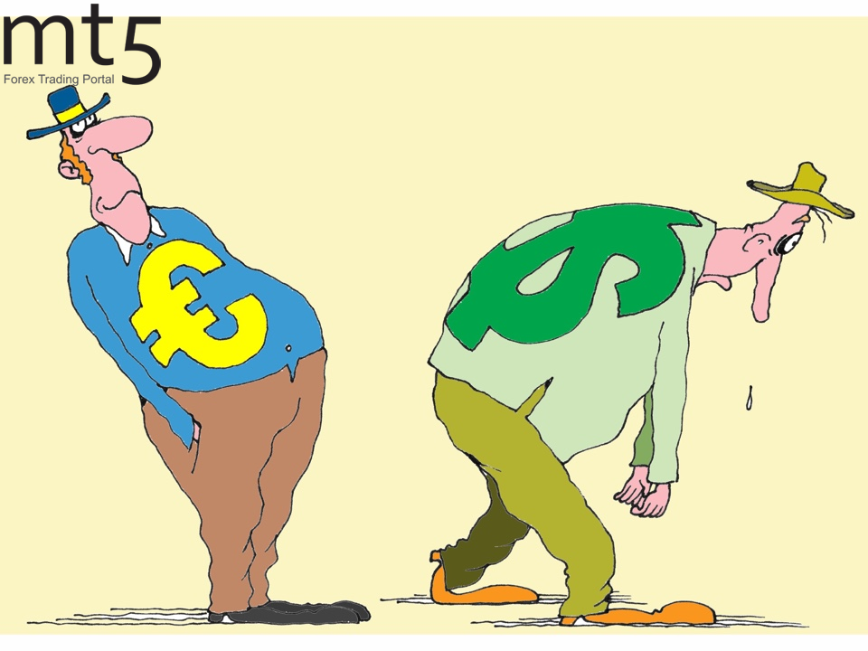 Доллар просел, евро прибавил в цене