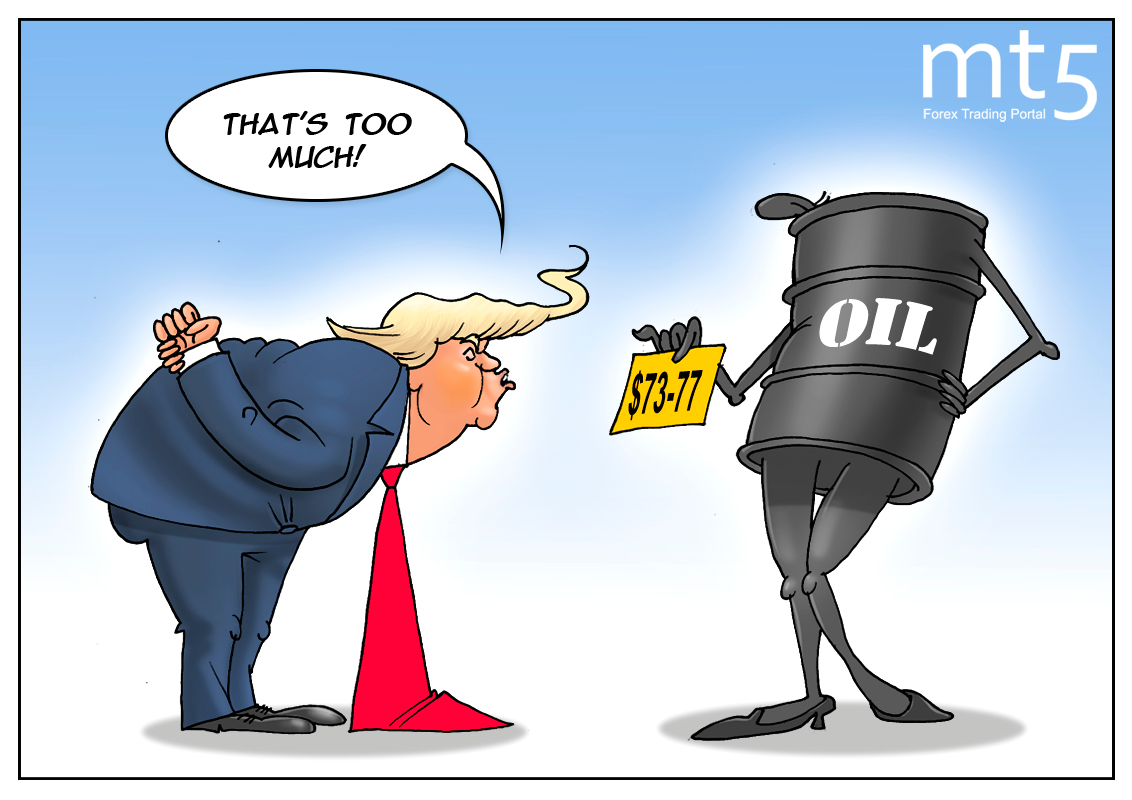 Mt5 Com Trump Blames High Crude Prices On Opec - 