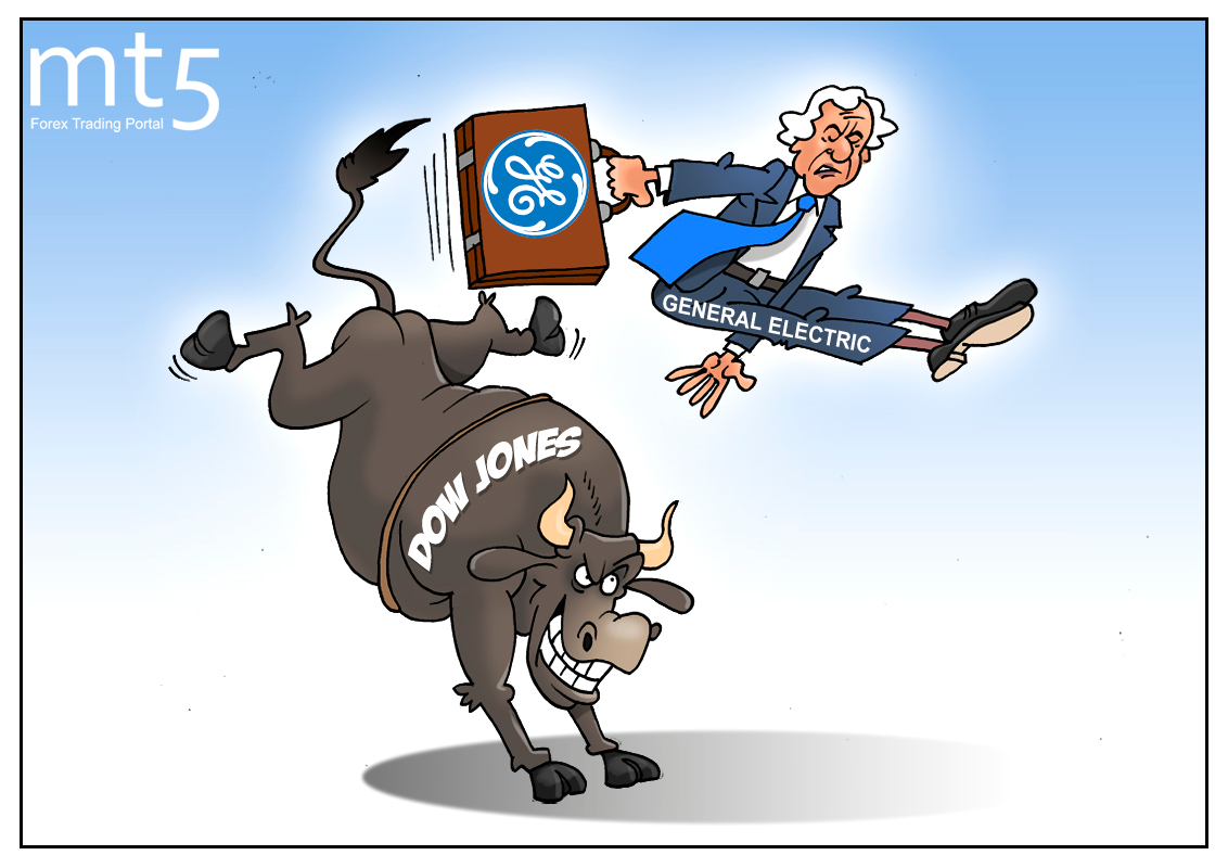 Прощай, Dow Jones! Я не ревную, хоть ты нашел себе другую...