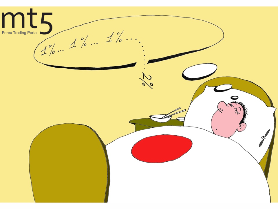 ЦБ Японии отметил необходимость изменений в монетарной политике