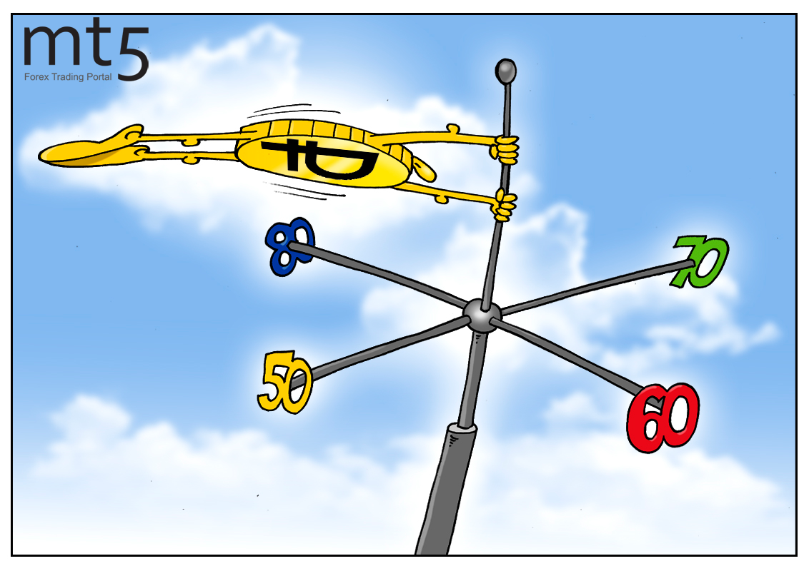 https://forex-images.mt5.com/humor/img5b8e92e4b005d.png