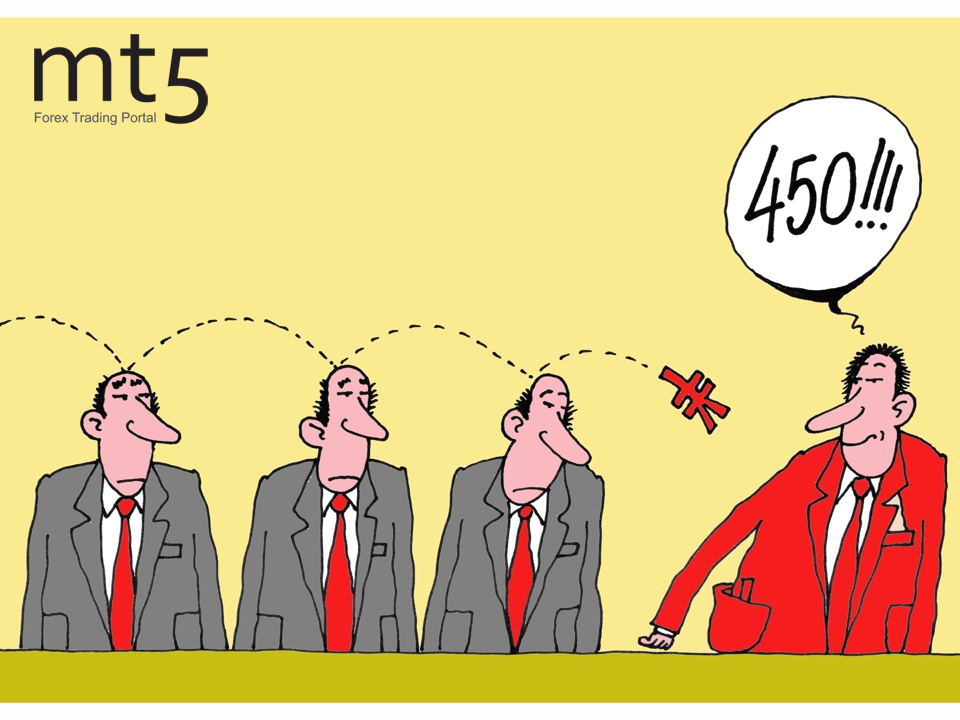 Регулятор Китая сократил норму обязательных резервов