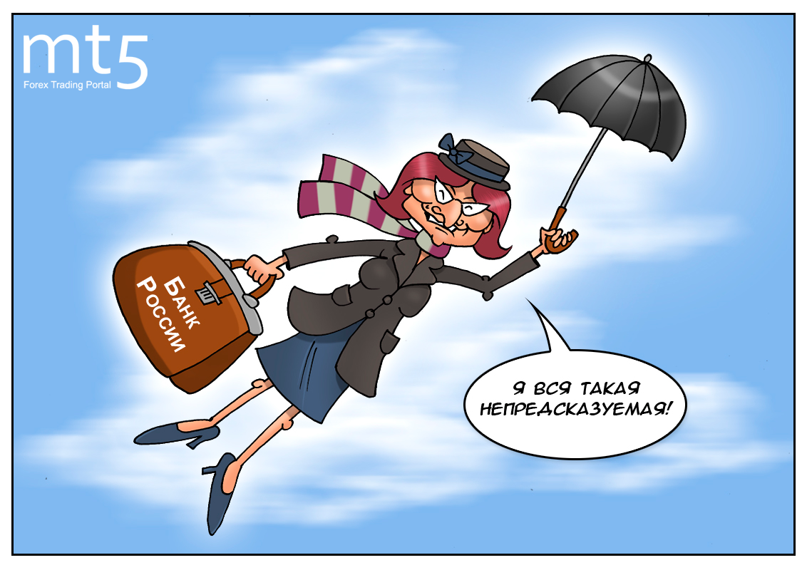 Самый непредсказуемый в мире ЦБ! Угадайте, чей?