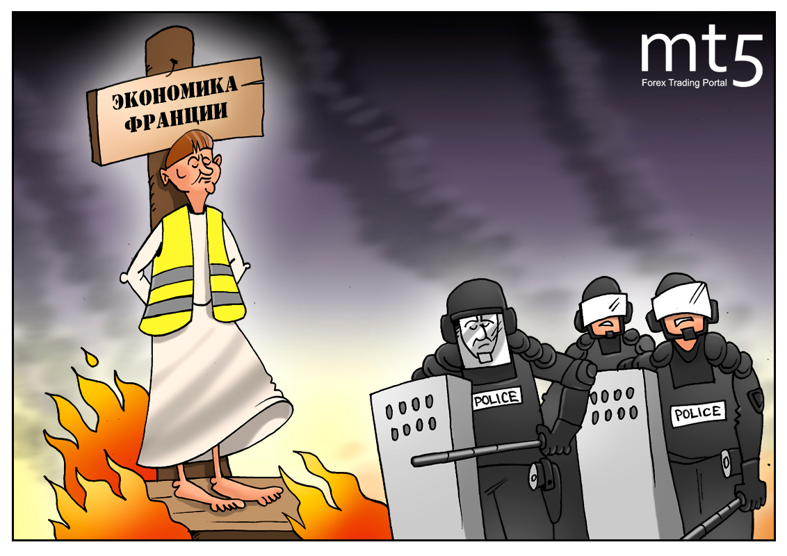 Бензин дорожает – на улице демонстрация! Это не Россия, это Франция