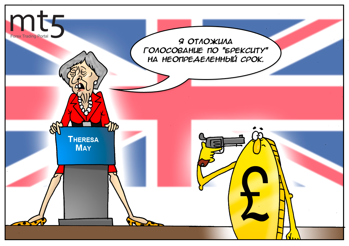 Голосование как повод для обвала, или падаем дальше