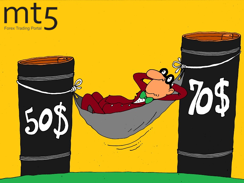 Moody&rsquo;s: Нефть сохранит волатильность в пределах $50-$70 за баррель до 2020 года