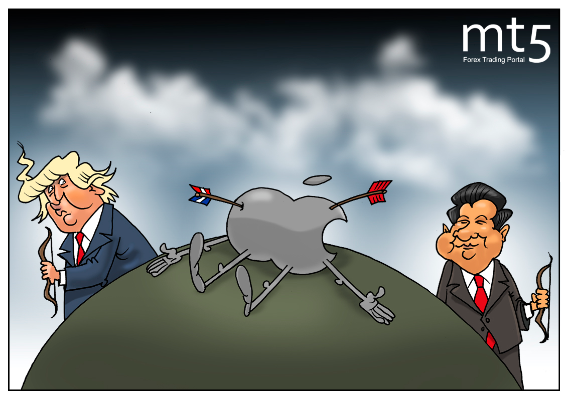 Мировая торговая война и первые финансовые потери