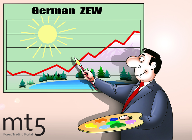 Индекс экономических настроений ZEW в Германии демонстрирует подъем