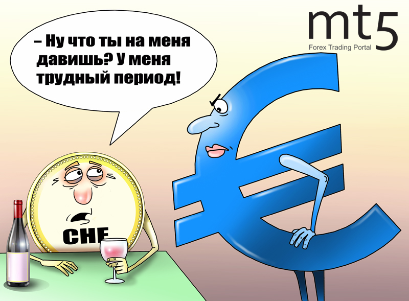 Швейцарский франк: куда качнется маятник?