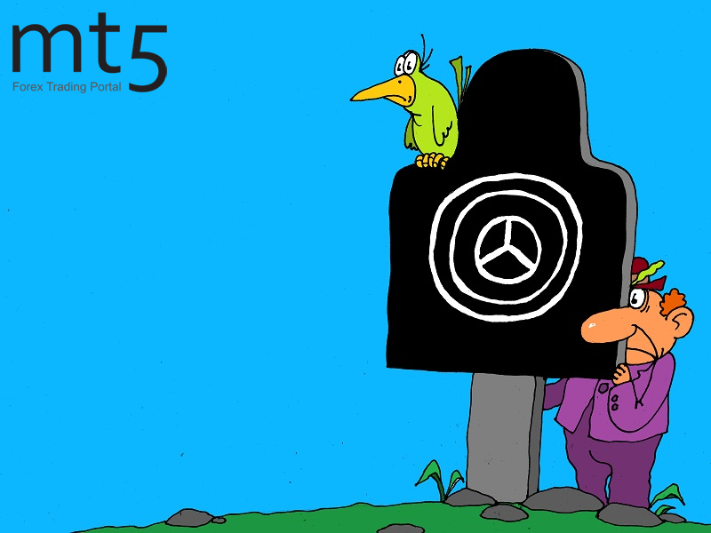 Европейские рынки обеспокоены возможным вводом пошлин на автомобили