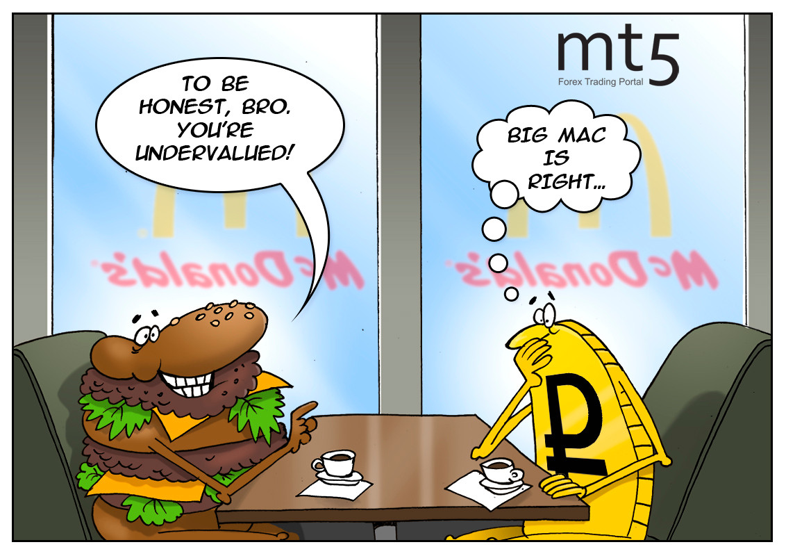 https://forex-images.mt5.com/humor/img5d31dbf5e453c.jpg