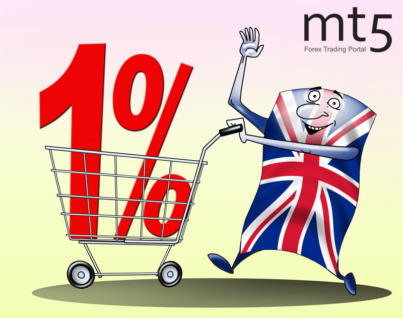 Розница лидирует: в Великобритании выросли объемы продаж