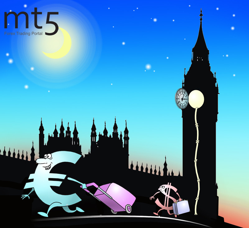 Ставка LIBOR по-прежнему актуальна для компаний