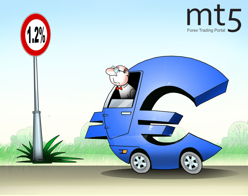 В Германии зафиксировано замедление годовой инфляции