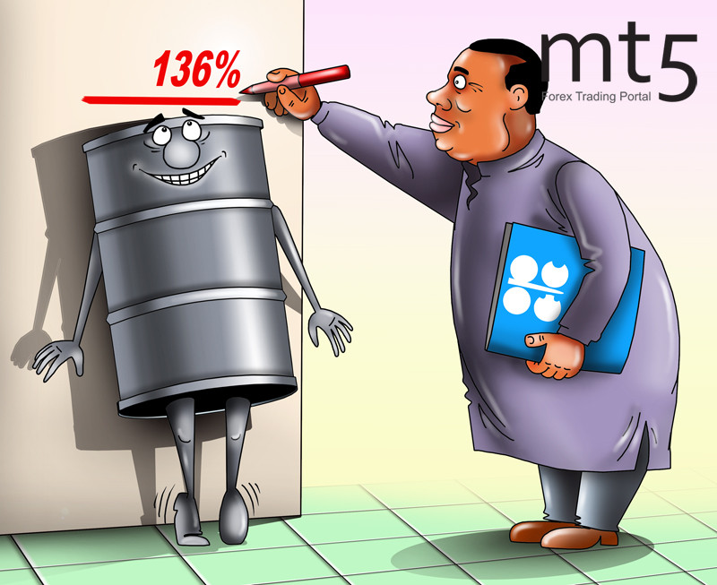 ОПЕК: активное уменьшение нефтедобычи &ndash; преждевременное решение