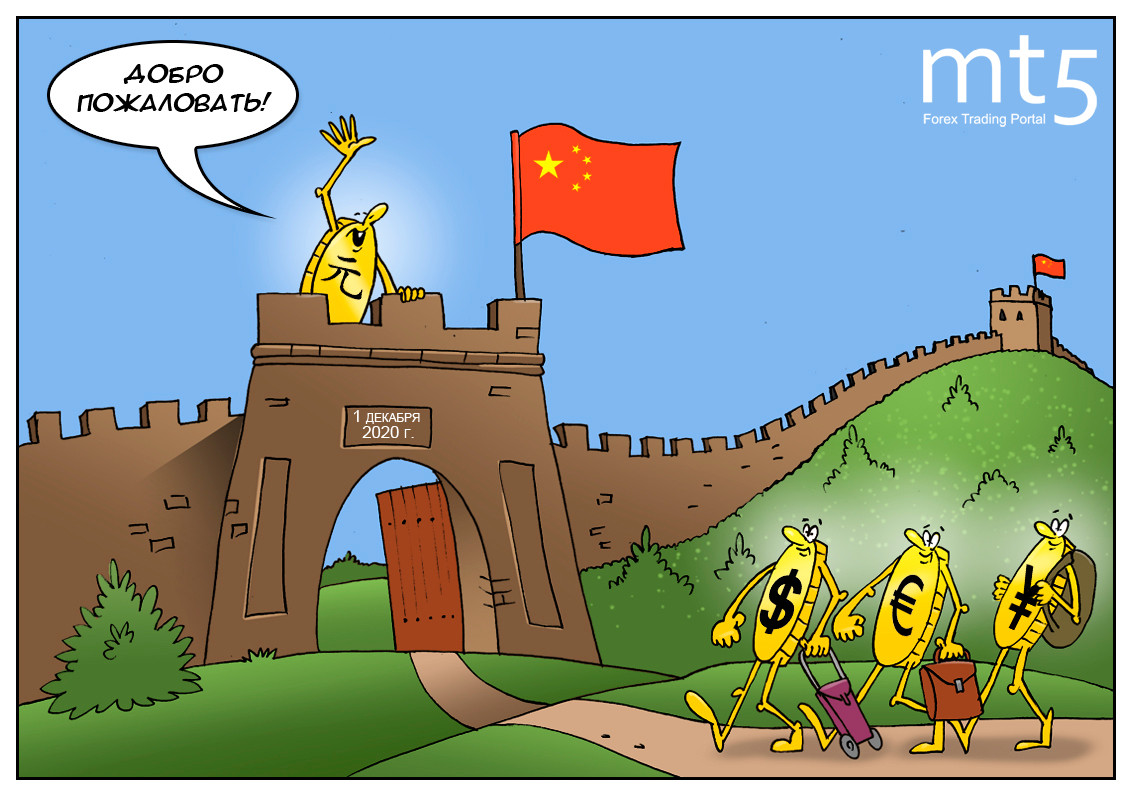 Иностранные деньги штурмуют Китай &mdash; падение финансового сектора