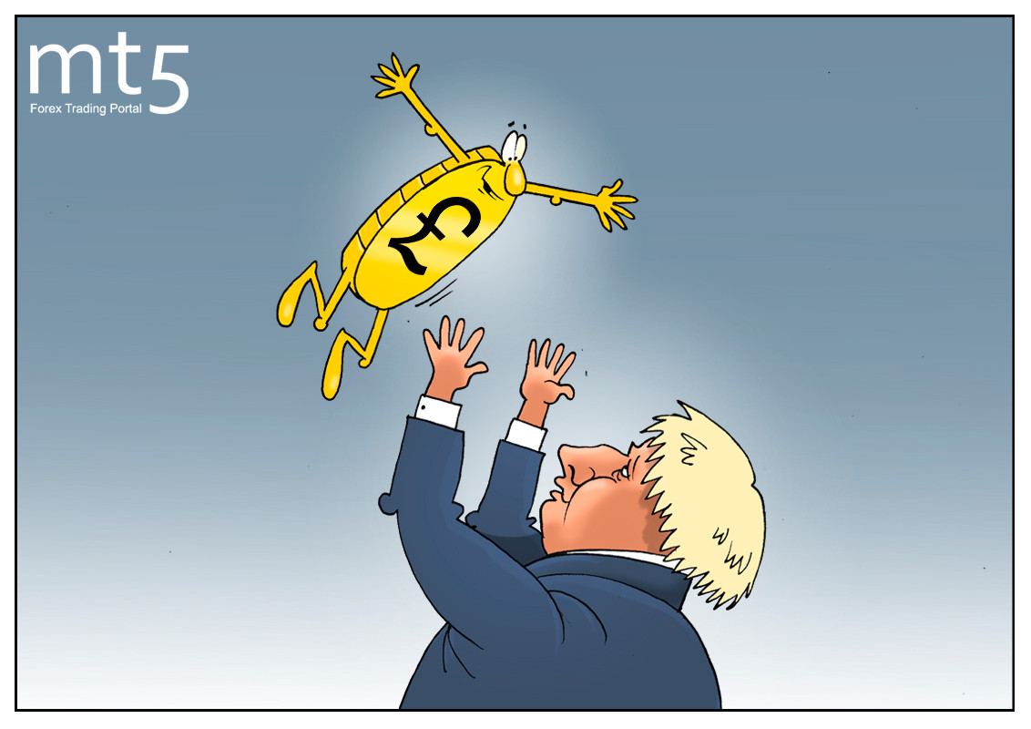 Насколько мощно заряжен фунт? Инвесторы говорят, что мощно!