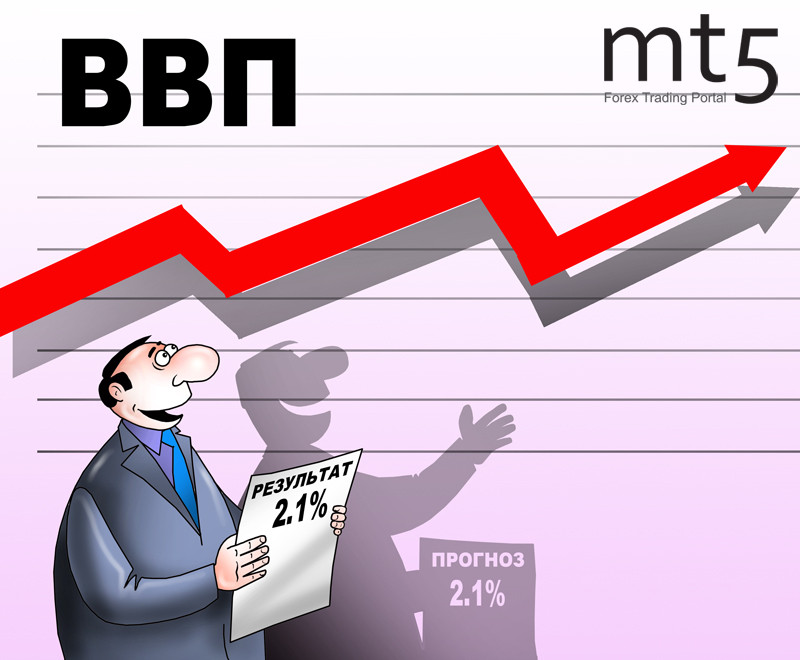 Удерживая позиции: рост ВВП США сохранился на прежнем уровне