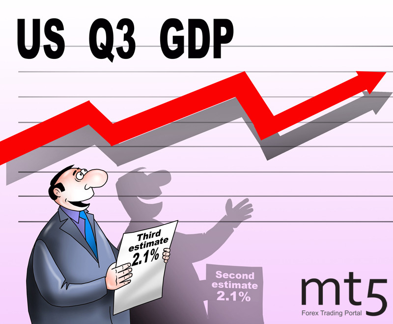 US economic growth unrevised at 2.1% in Q3