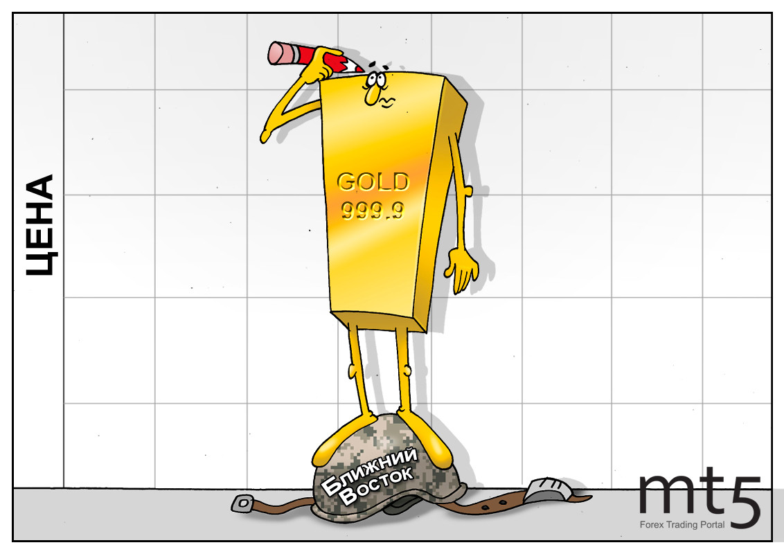 На плохих новостях золото растет как тесто на дрожжах