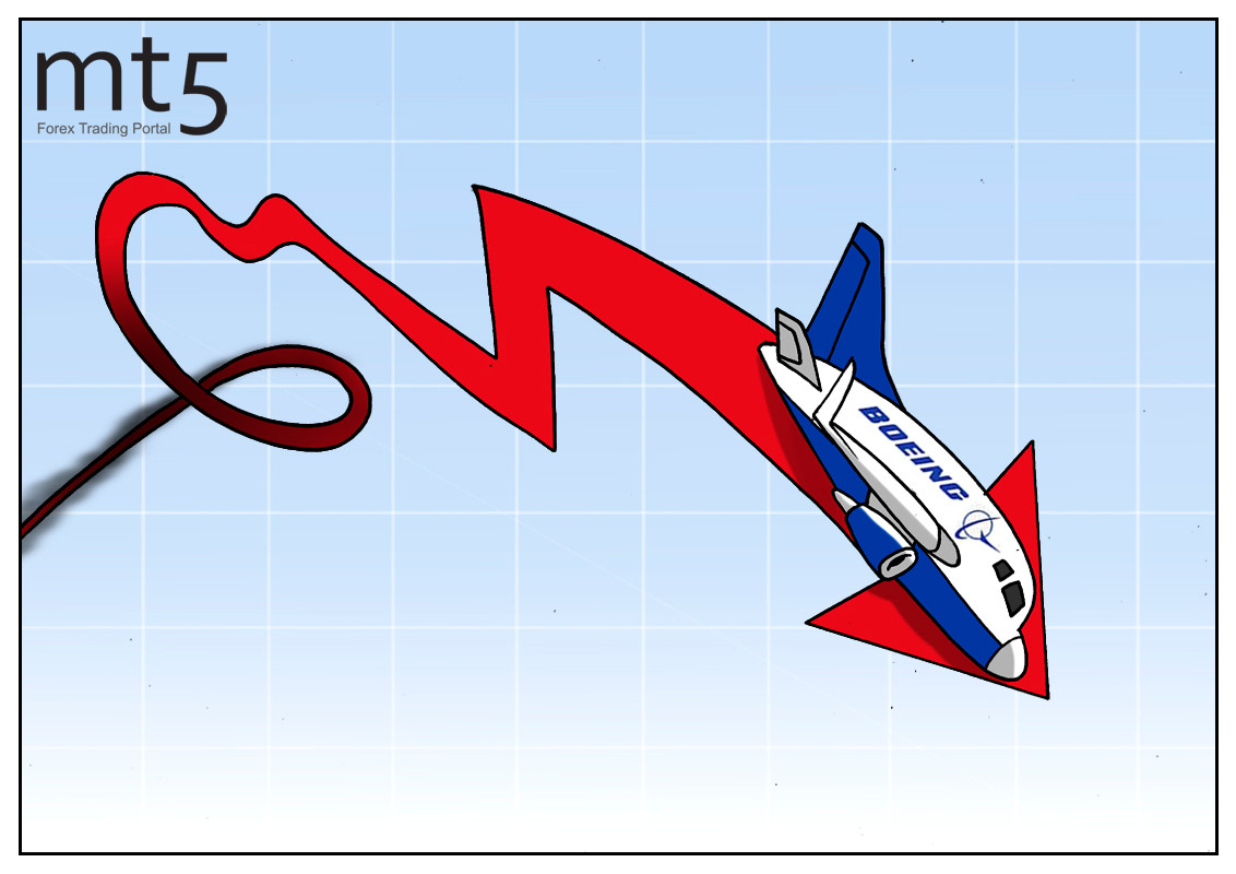 Boeing dragging down US economy