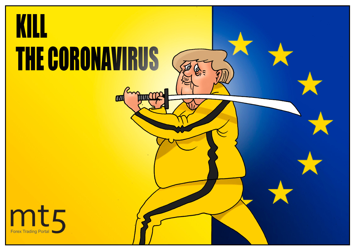 EU foresees minor impact of coronavirus