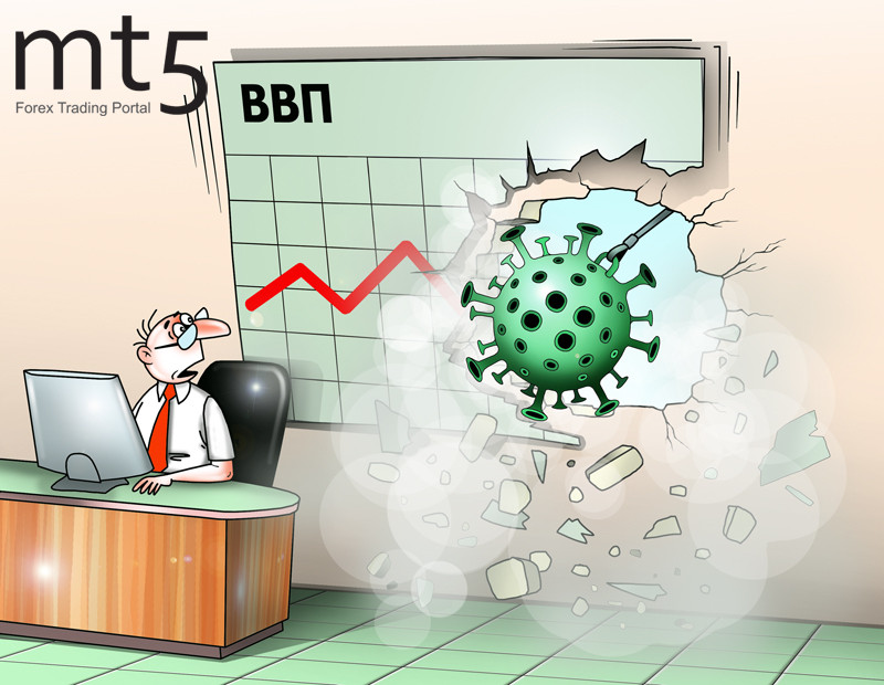 Подножка от коронавируса: падение экономики КНР и темпов роста мирового ВВП