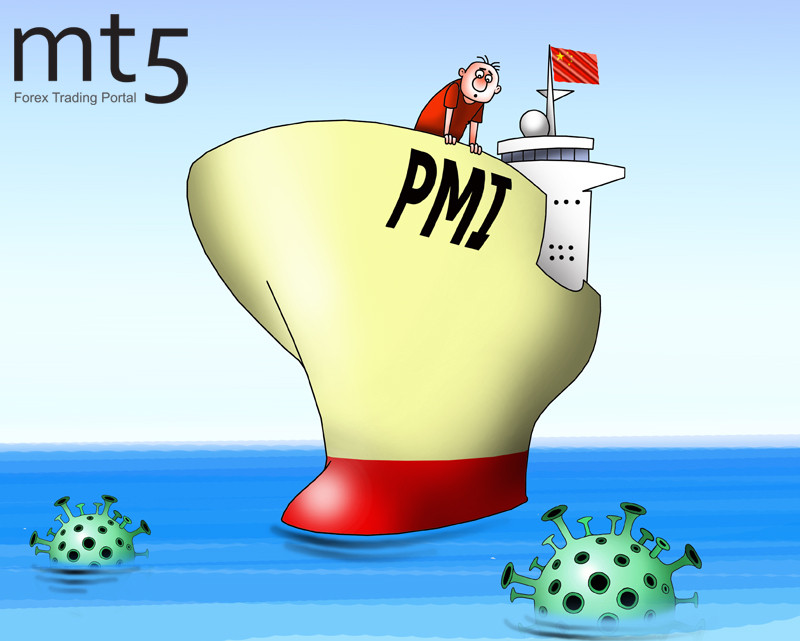 Трудный февраль: время обвала индексов PMI Китая